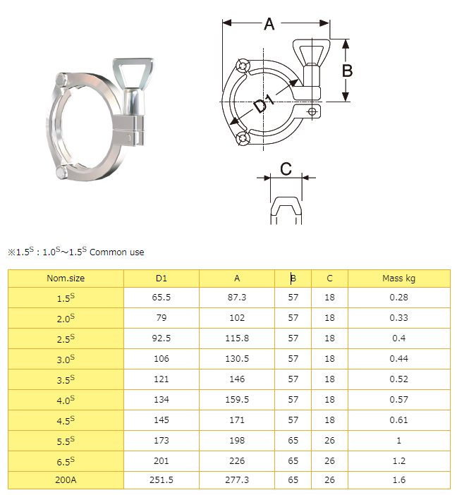 osakasanitary clamp specification